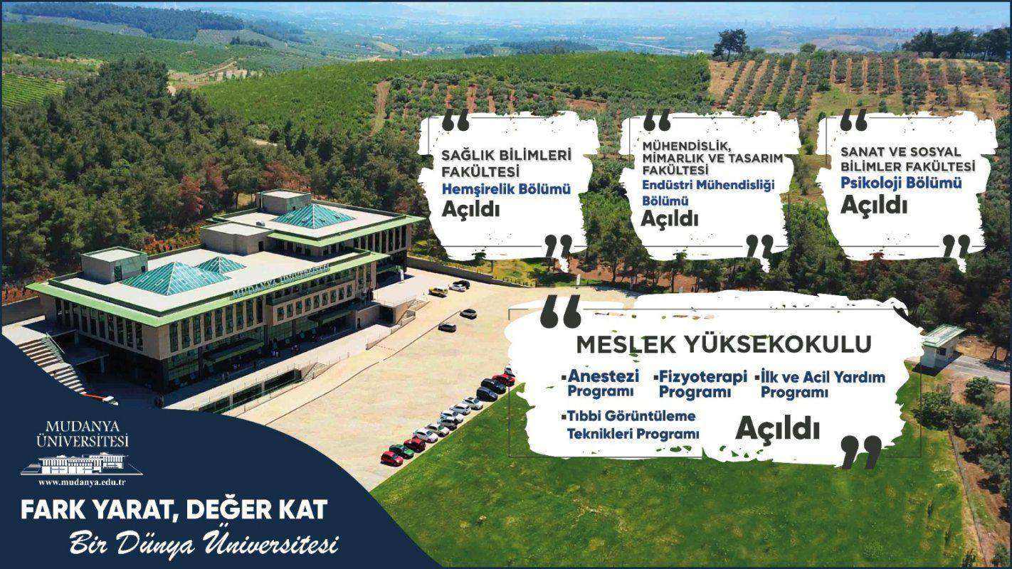 2022-2023 Eğitim Yılında Açılan Bölümlerimiz